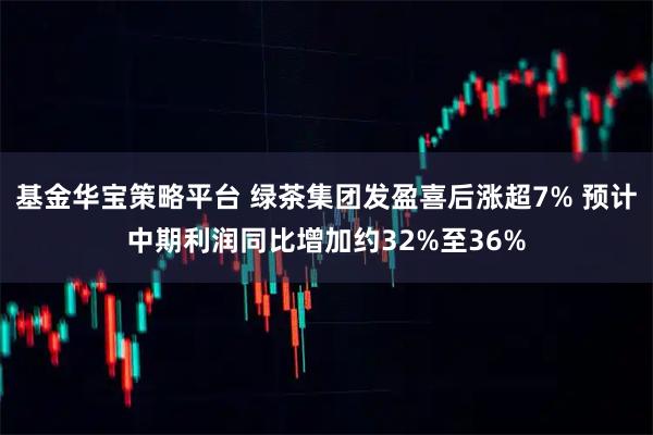基金华宝策略平台 绿茶集团发盈喜后涨超7% 预计中期利润同比增加约32%至36%