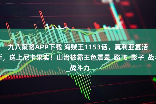 九八策略APP下载 海贼王1153话，莫利亚复活艾斯，送上尼卡果实！山治被霸王色震晕_路飞_影子_战斗力