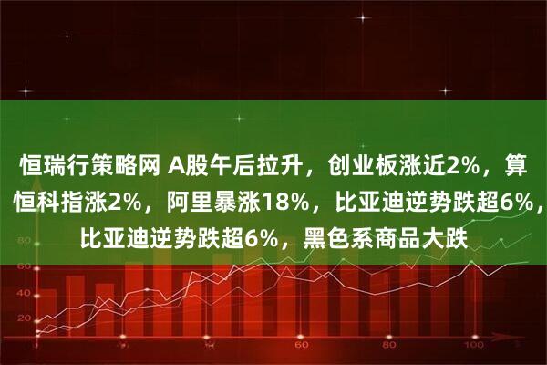 恒瑞行策略网 A股午后拉升，创业板涨近2%，算力硬件股再爆发，恒科指涨2%，阿里暴涨18%，比亚迪逆势跌超6%，黑色系商品大跌